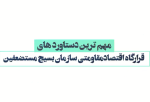 موشنگرافی قرارگاه اقتصاد مقاومتی بسیج سازندگی کشور